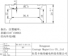 为什么有的客户会对磁铁的高斯值有要求？