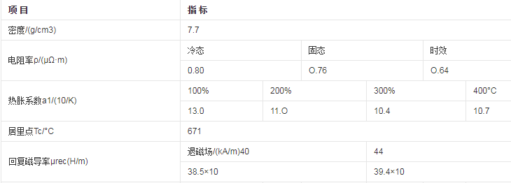 铁铬钴磁铁物理参数